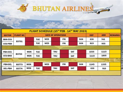bhutan raasi|Flight Schedule .
